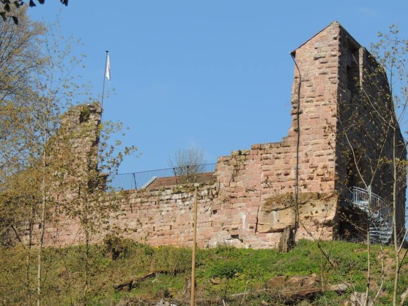 Burg Wilenstein, CC BY 3.0