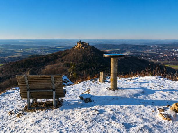 ©Gruppenfreizeiten.de