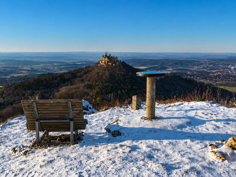 ©Gruppenfreizeiten.de