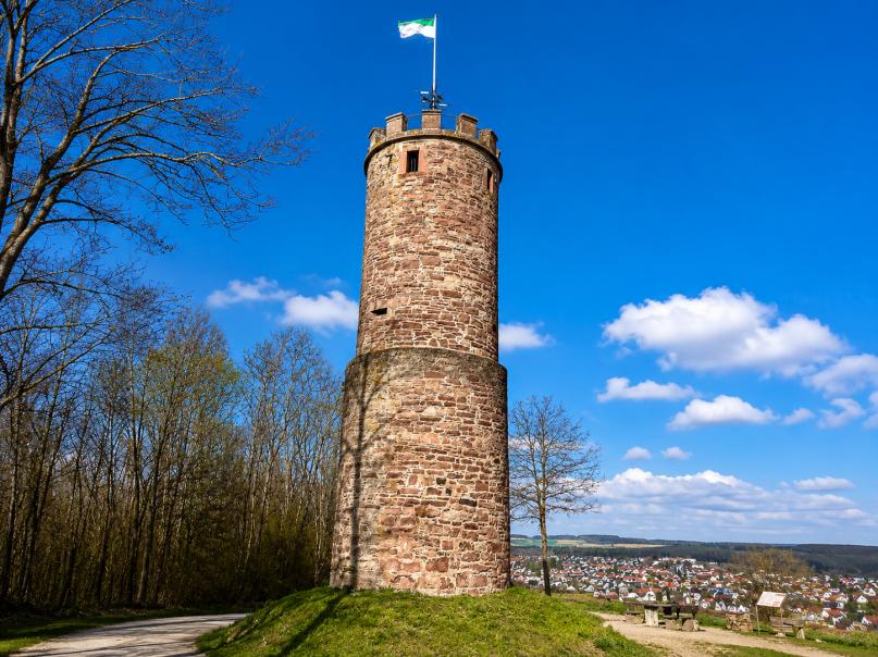 ©Gruppenfreizeiten.de