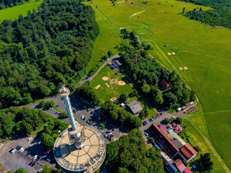 ©Gruppenfreizeiten.de