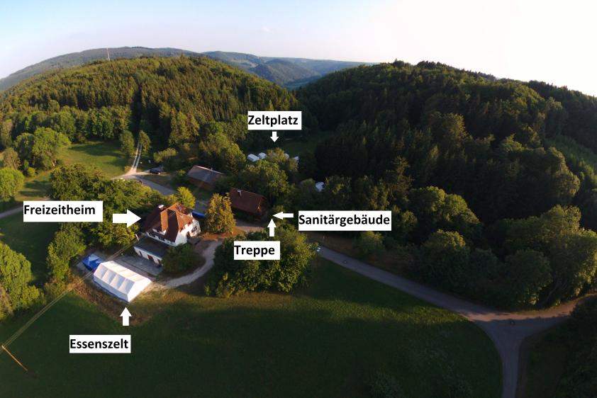 Ansicht von oben 