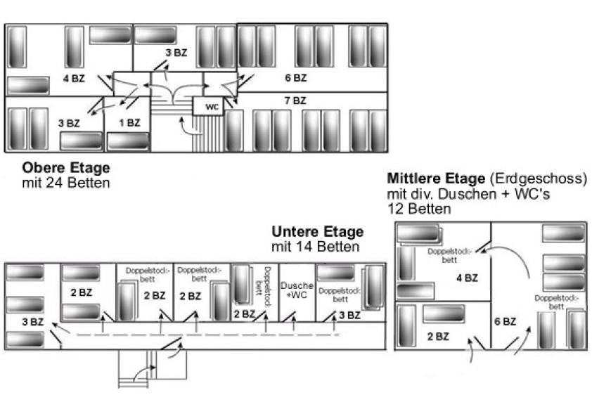 Zimmerplan