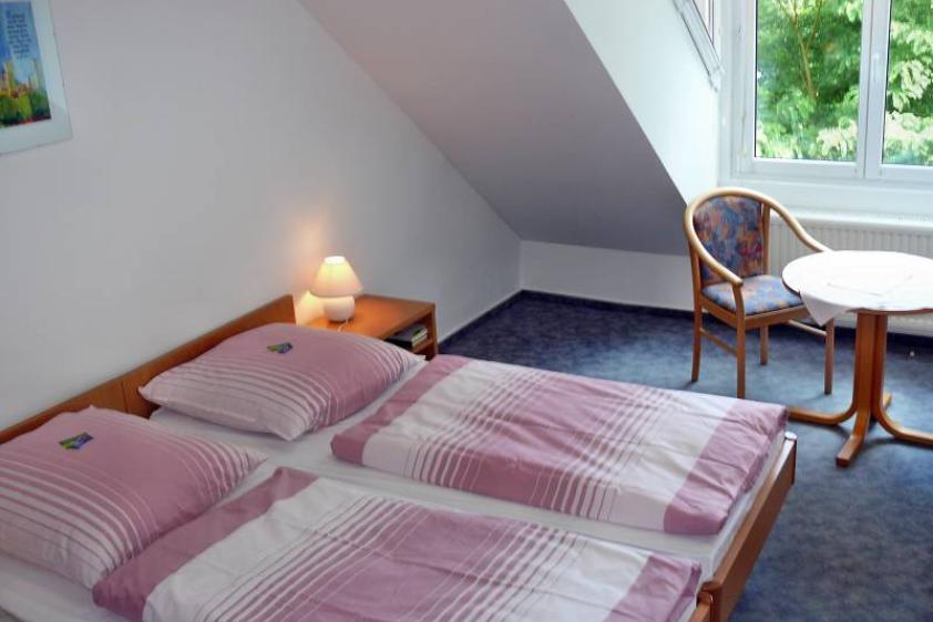 Zimmerbeispiel