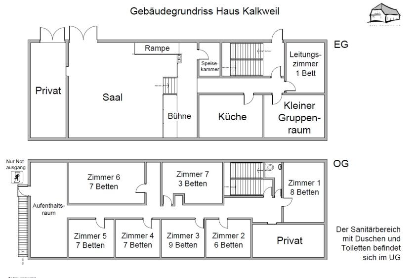Gebäudegrundriss