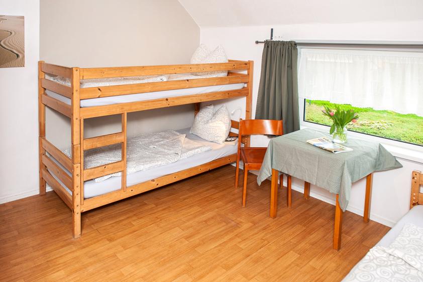 Zimmerbeispiel
