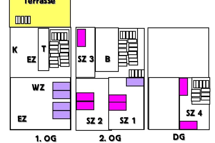 Plan Zimmeraufteilung
