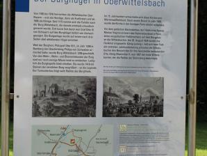 Ausgangspunkt der "Sisi-Tour"