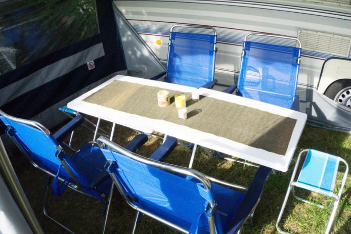 Unser Feriencamper Buchs