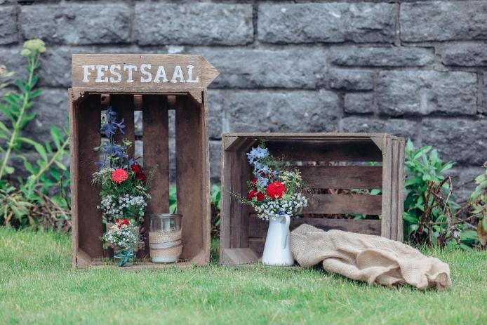 Freizeithaus Allmannsried - Wegweiser