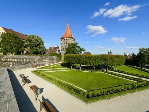 Burggarten
